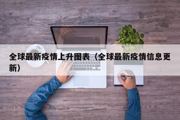 全球最新疫情上升图表(全球最新疫情信息更新)