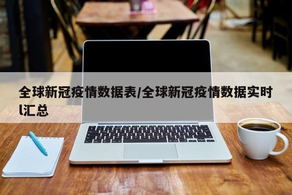 全球新冠疫情数据表/全球新冠疫情数据实时l汇总